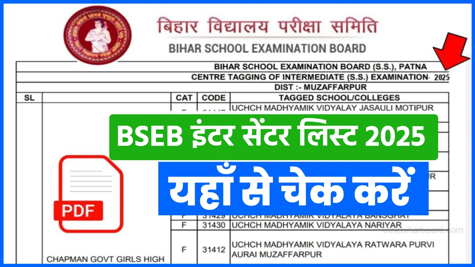 Bihar Board intermediate Centre List 2025